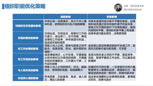 大众汽车员工的薪酬福利体系，揭秘高薪背后的原因与挑战