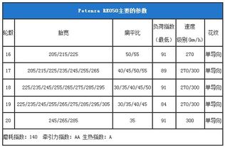 徐州汽车测量支架的价格范围与选择指南