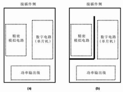 汽车检测插座的电压解读与安全注意事项