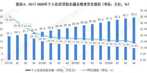 沧州汽车站附近的房价现状及趋势分析
