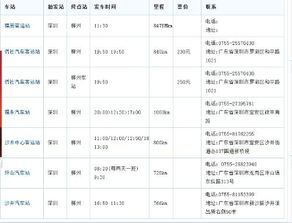柳州至惠州的汽车票价格