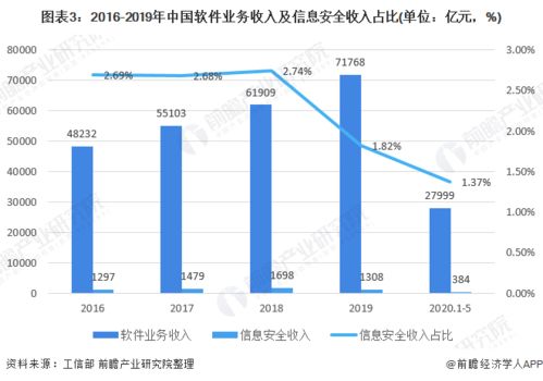 广东汽车应变片的市场现状与价格分析