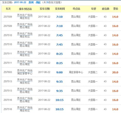 固原到苏州的汽车票价分析