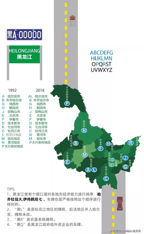 汽车内部的地理范围