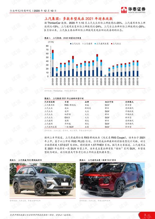 汽车改电能，从概念到实践的成本分析与前景展望