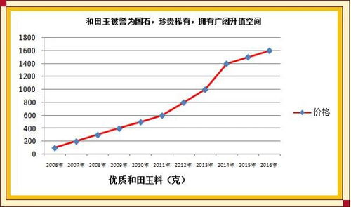 江西酸洗汽车钢价格解析，供需关系与市场走势