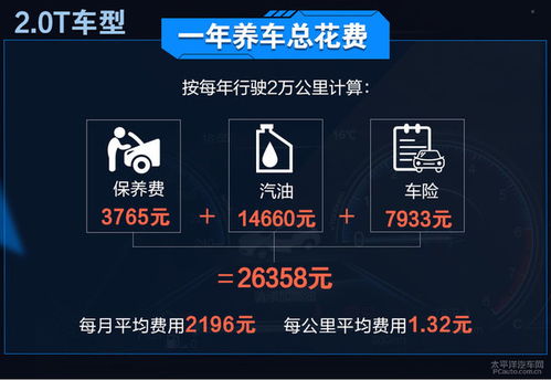 汽车行驶轨迹清洗多少钱？解析汽车保养成本