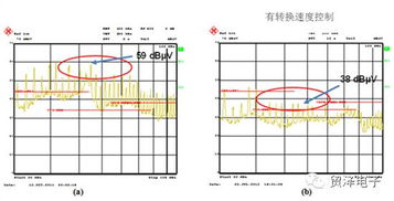 公共汽车的速度单位与换算方法