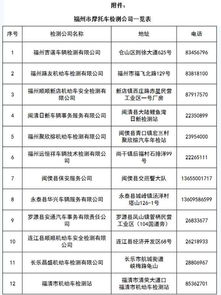 小汽车一年需要缴纳的保险费用