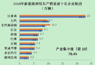 骆驼牌小汽车电池的市场行情与价格分析 骆驼牌小汽车电池的市场行情与价格分析