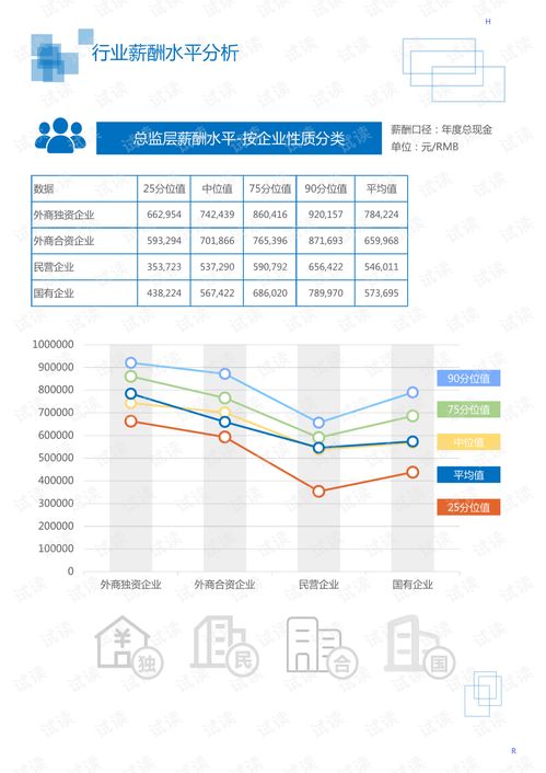 汽车加油的学问，如何准确计算加油量