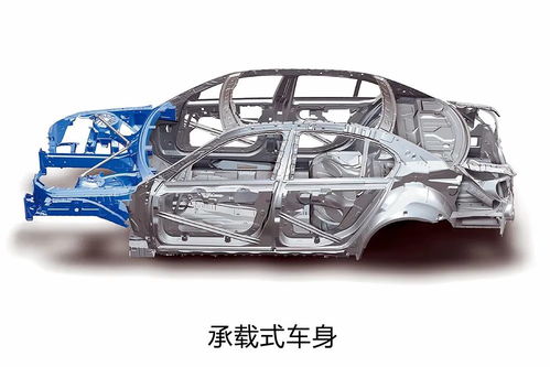 汽车尾盖的更换成本分析 汽车尾盖的更换成本分析