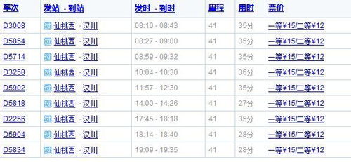 萍乡到仙桃的汽车票价分析与比较