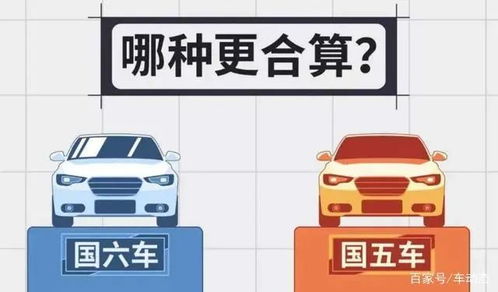 汽车年审费用详解，五座车型的价格概览