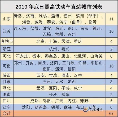 上海至长沙汽车票价解析与旅行指南