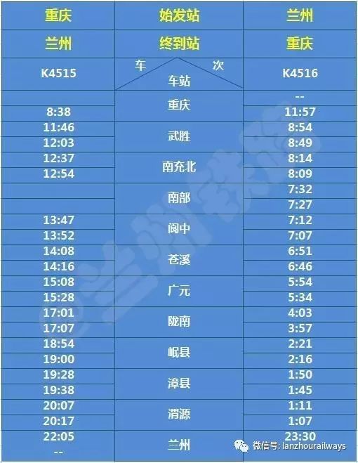 民勤到兰州的汽车票价解析