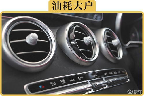 汽车3天能用多少升汽油？