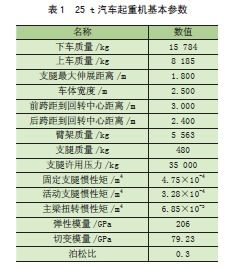 两辆汽车的重量计算方法