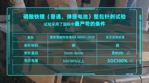 漠河汽车换电池的费用解析与选择指南 漠河汽车换电池的费用解析与选择指南