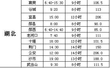 郑州至莒县的汽车票价分析