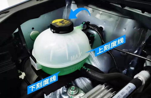 拆装汽车防冻液的费用详解