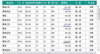 济南到鹰潭汽车票价是多少？