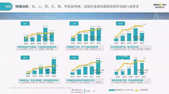 武汉汽车公园的投资分析与前景展望
