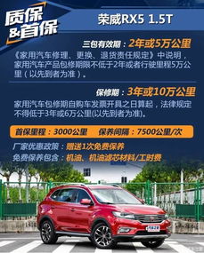 全面解读,汽车保养全车费用解析 全面解读,汽车保养全车费用解析