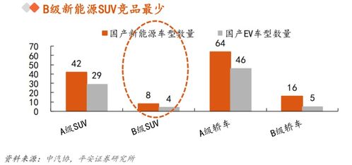 汽车球头的寿命与更换周期探讨