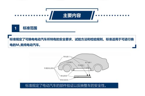 汽车寿命与更换周期，探讨汽车的使用寿命与更换标准