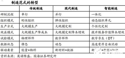 汽车座位险赔多少钱，全面解读与常见问题解答