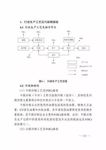汽车涂装费用详解，从选择到成本分析