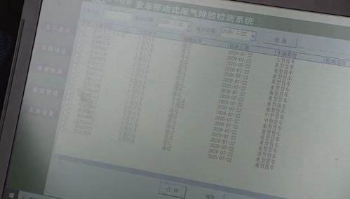 汽车尾气排放标准与罚款制度解析