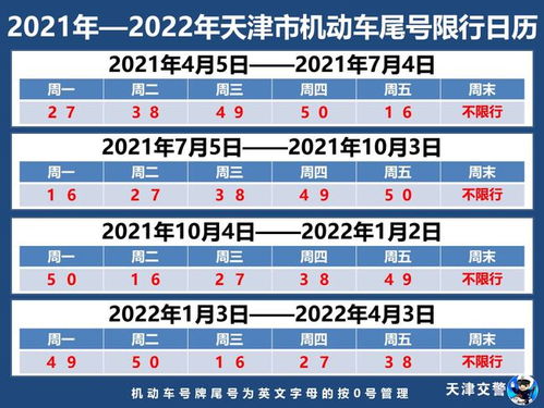 明天肥乡限行的公告与解读 明天肥乡限行的公告与解读