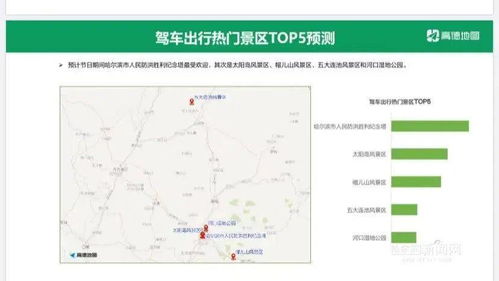 常德到韶山的汽车费用分析与建议