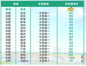 灵台到宝鸡的汽车票价查询与交通指南