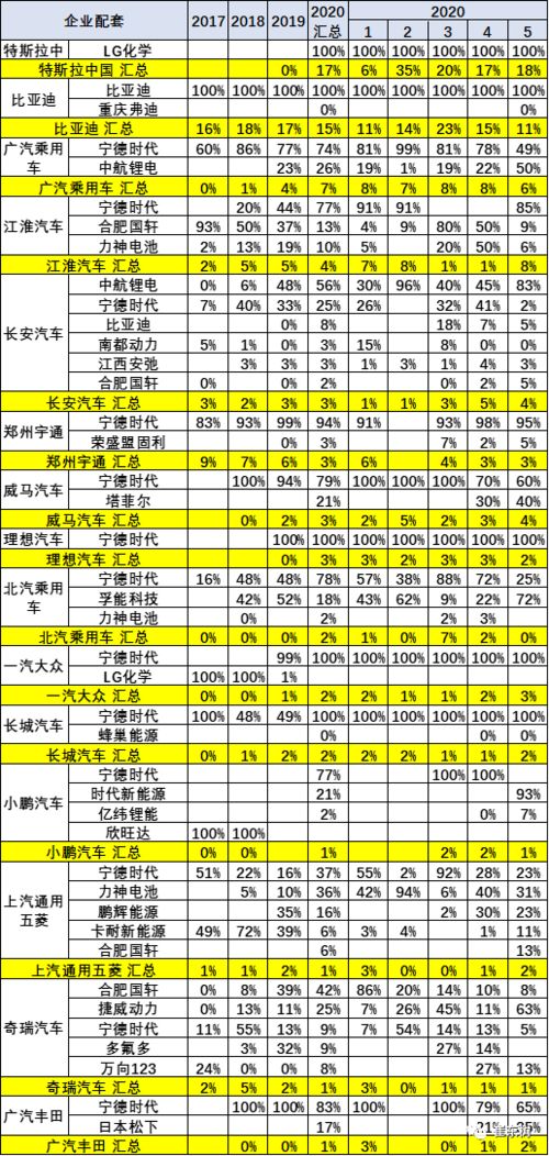 滁州和合肥之间的汽车票价分析与建议