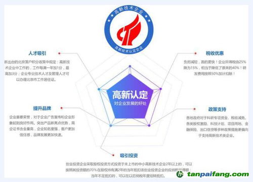 河北汽车商标的收费标准及申请流程解析 河北汽车商标的收费标准及申请流程解析