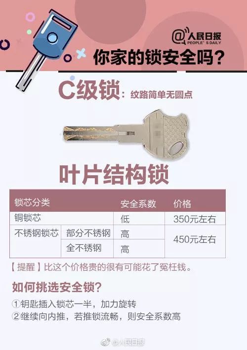 呈贡专业汽车防盗锁价格解析与选择指南