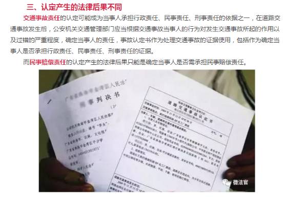 交通事故赔偿与责任划分