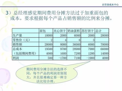 汽车生锈的价格计算方法与成本分析