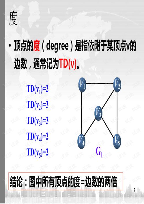汽车增碳剂的熔点及其应用