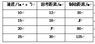 普安到广元的汽车费用计算方法及交通成本分析