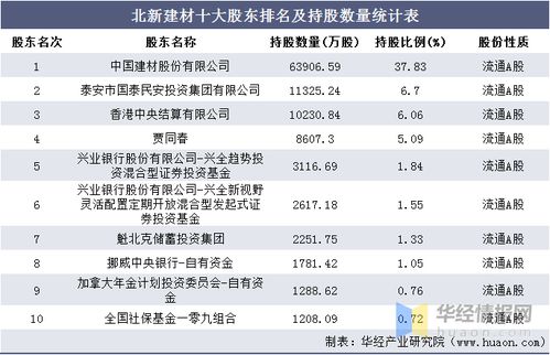 温岭到金华的汽车费用计算与交通指南