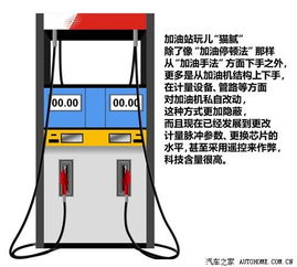 汽车加油机正常出油量解析