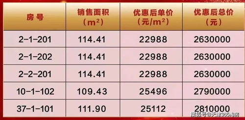 麻章区廉江汽车票价格解析