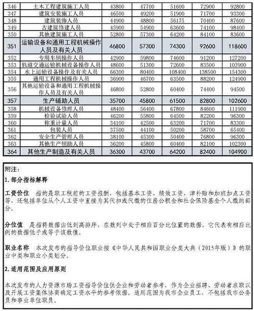 湘潭汽车梯的价格分析及选购指南