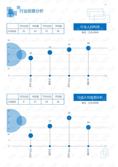 通用汽车全新标志的市场价值分析