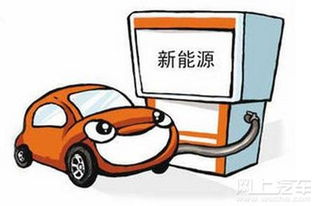 豪江新能源汽车补贴政策解析