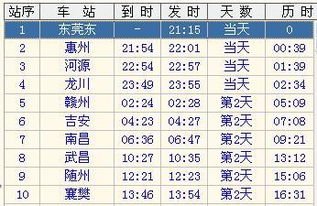 荆门到襄樊的汽车票价解析